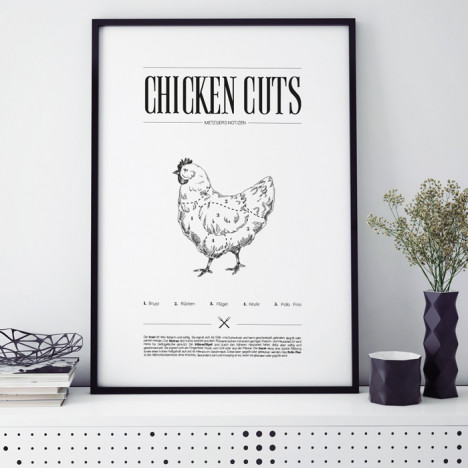 Poster Chicken Cuts