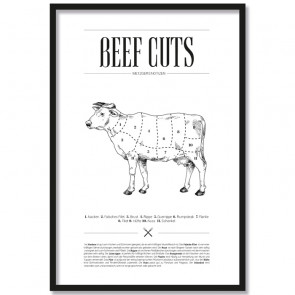 Poster Beef Cuts