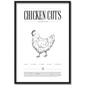 Poster Chicken Cuts