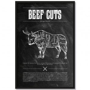 Poster Beef Cuts Chalk