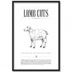 Poster Lamb Cuts