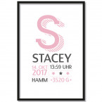 poster babyzimmer buchstabe name rosa