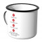 Emaille Tasse Boss Regeln