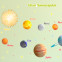 Wandsticker Set XL - Weltraum und Planeten