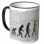 JUNIWORDS Tasse Evolution Eiskunstlauf